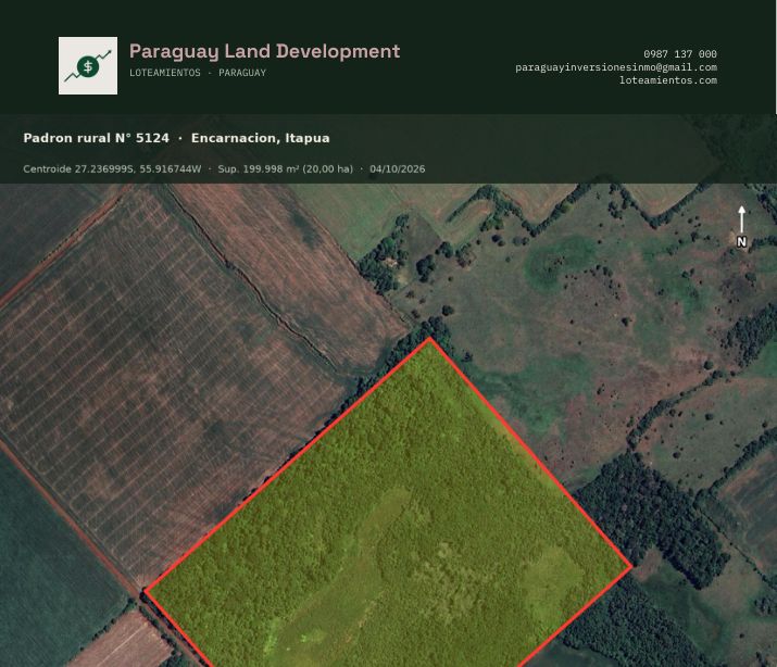 Portada del informe: Terreno rural de 20 ha en Encarnación, Itapúa