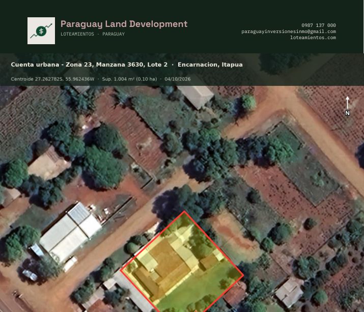 Portada del informe: Lote urbano de 1.000 m² en Encarnación, Itapúa