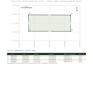 Plano técnico · Finca 25362