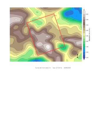 Topografía · Padrón 791